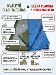 PVC Krycí plachta s oky - 550g/m² Natural UV stab - Zelená