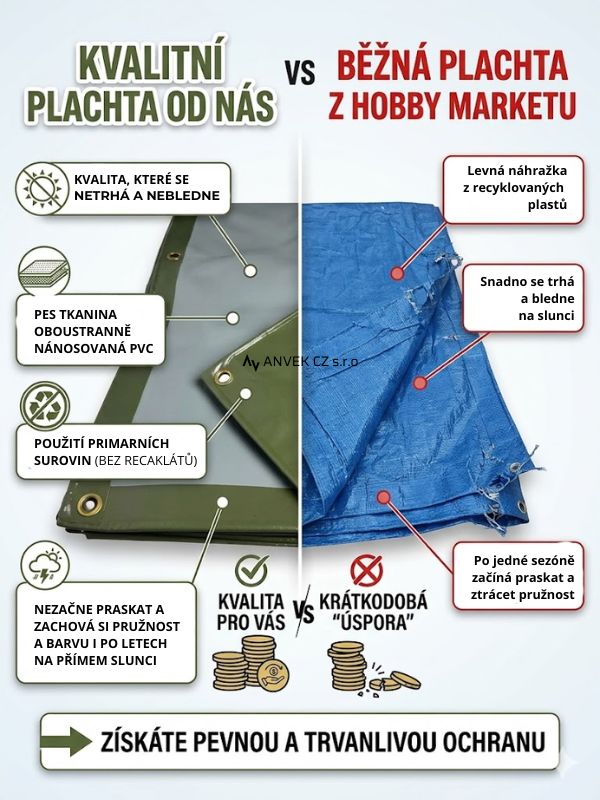PVC Krycí plachta s oky - 550g/m² UV stab - Zelená