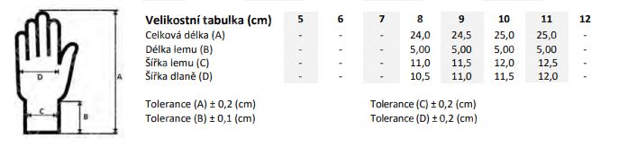 Tabulka velikosti pracovních rukavic